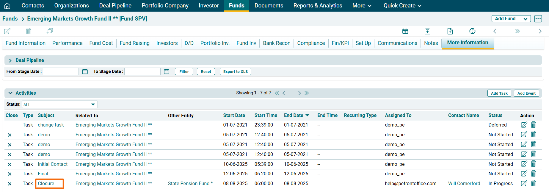 Target Lp Target LP Workflow - Funds Administration
